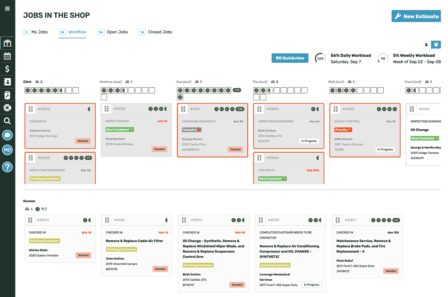 Auto Shop Capacity Management Software for Tech Efficiency