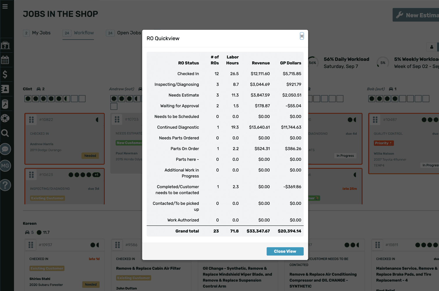 Capacity RO Quickview Shop Ware