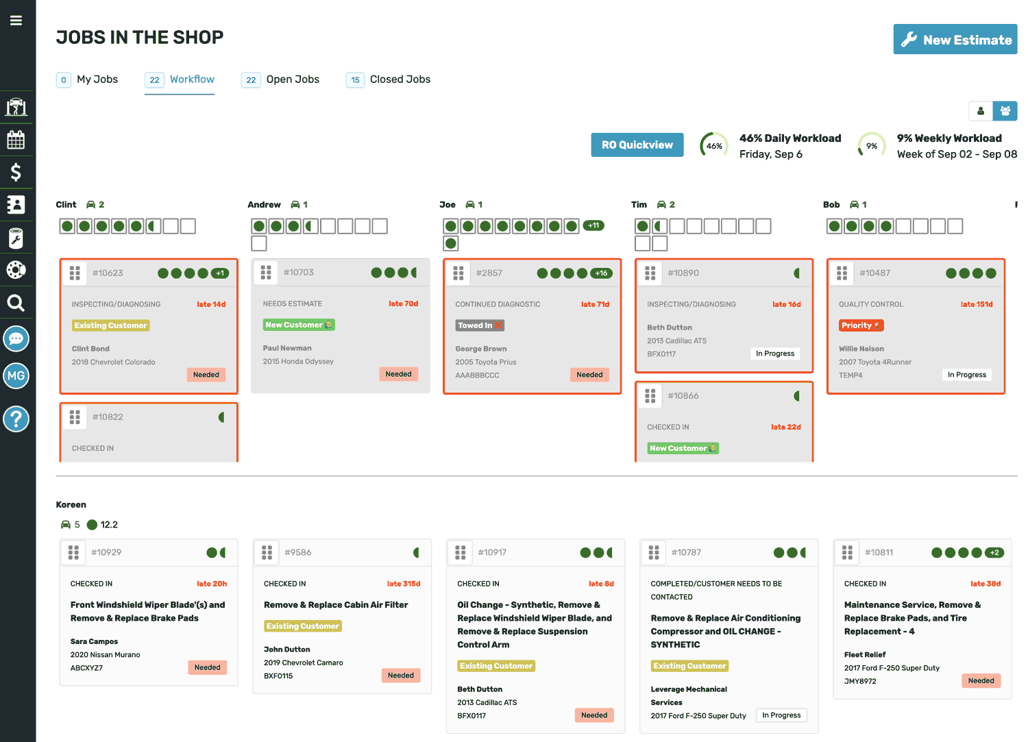 Shop-Ware workflow screen showing all jobs in the shop